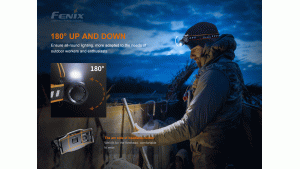 Fenix HM60R NEW - Lanternă frontală - 1300 Lumeni - 120 Metri - Camo